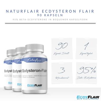 Naturflair Ecdysteron-Flair